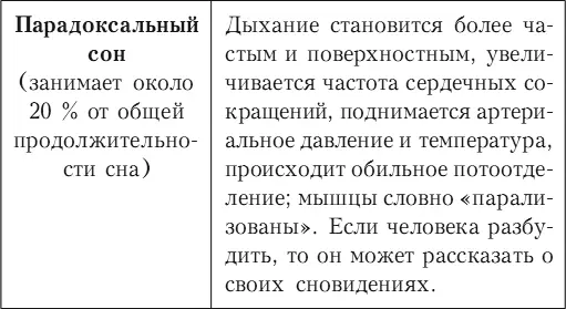 Секрет Штирлица Когда меня спрашивают как я успеваю делать все то что я - фото 7