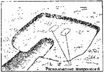 Реконструкция могильного сооружения и кургана 1 могильная яма и дромос - фото 25