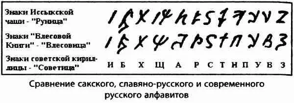 Историкам очень мало известно о пеласгах Однако можно совершенно уверенно - фото 22