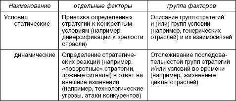 Относительно контекста Школа имеет пристрастие к большому бизнесу что - фото 62