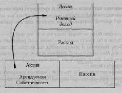 Факты против мнения Многие люди думают что бухгалтерский учет основан на - фото 13