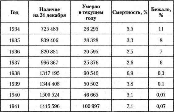 У этой таблицы есть несколько удивительных на первый взгляд особенностей - фото 2