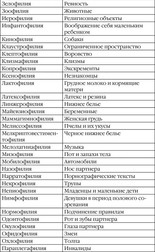 Этот список не шутка На свете действительно существуют люди которых - фото 3