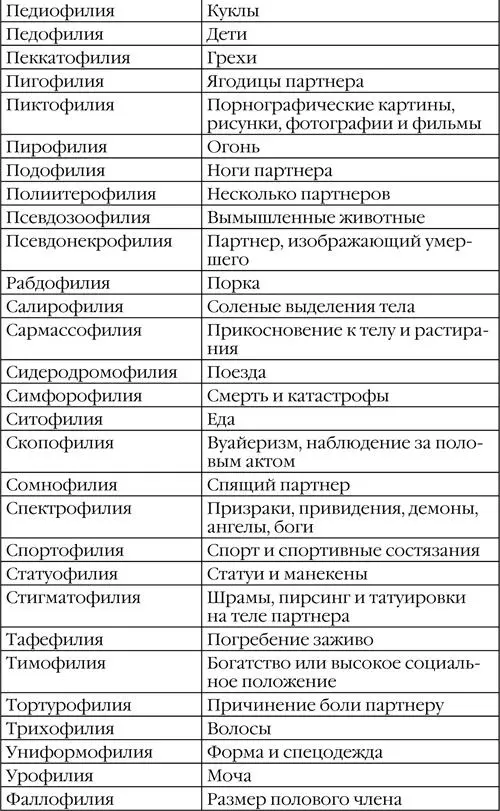 Этот список не шутка На свете действительно существуют люди которых - фото 4