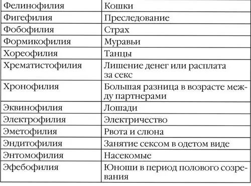 Этот список не шутка На свете действительно существуют люди которых - фото 5