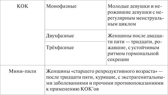 Демонтировать или само отвалится Лет в восемь на тыльной стороне правой - фото 1