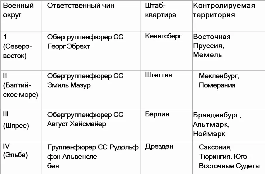 Список использованн - фото 6