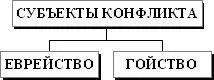Прежде всего мы должны особо подчеркнуть что все наши термины обозначают - фото 2