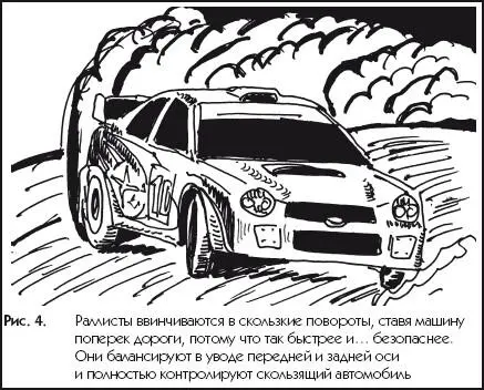 Рис 4Раллисты ввинчиваются в скользкие повороты ставя машину поперек дороги - фото 4