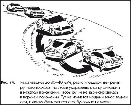 Рис 74Разогнавшись до 3040 кмч резко поддерните рычаг ручного тормоза - фото 74