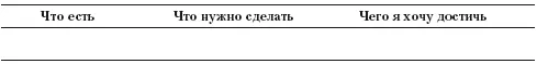 2 Планирование Планирование это подготовка к реализации намеченных целей - фото 8