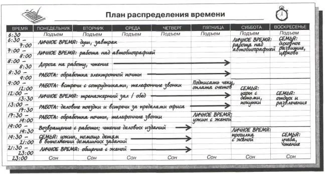 План распределения времени Вильям План распределения времени Саманта План - фото 5