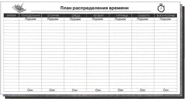 Чистый бланк плана распределения времени Создание идеального плана - фото 8
