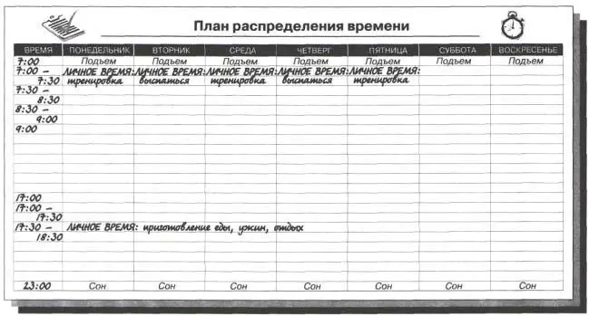 План распределения времени построенный на основе стратегической цели - фото 10