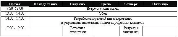 План распределения рабочего времени Миранды Теперь когда очередной клиент - фото 11