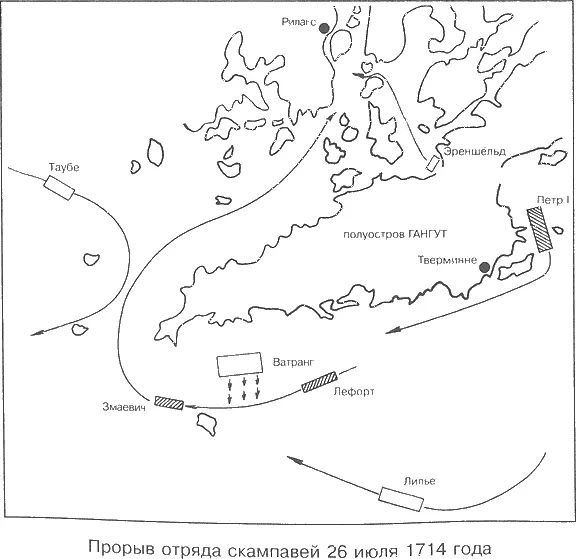 27 июля 1714 года это день Гангутского сражения завершившегося первой - фото 2