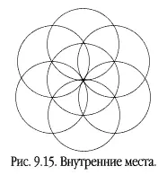 Таким образом первое что мы узнаем из Книги Бытия это связь между - фото 15