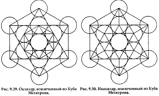 Атомы из которых состоит вся материя являются не чем иным как сферами - фото 21