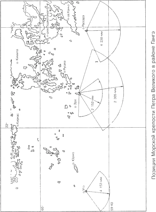 На полуострове Гангэ к объектам крепости относились укрепления порта Лаппохья и - фото 4