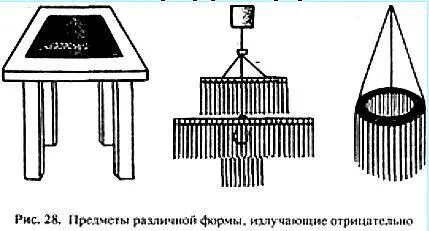 На рис 29 показаны такие конструкции замкнутые контуры с отводами - фото 27