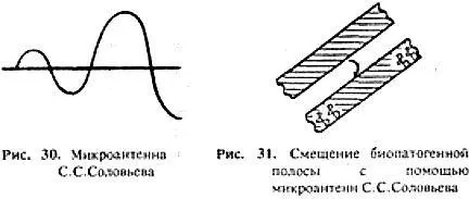 Перемещая биопатогенные полосы у себя в квартире многоэтажного дома вы должны - фото 29