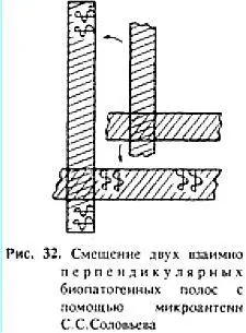 Несколько раньше мы уже говорили о группах различных по размеру но одинаковых - фото 30