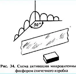 Можно проводить экранирование и по другому окружить проволокой медной или - фото 32