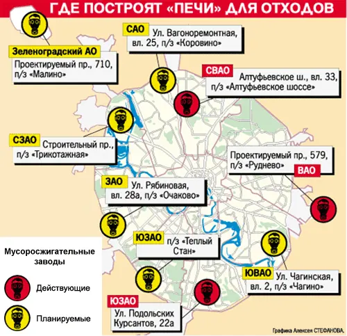 Комсомольская правда от 19122008 г На предложенную экологами альтернативу - фото 7