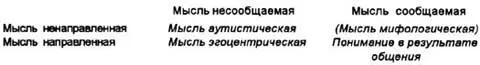 Необходимо еще раз отметить что в этих цифровых данных количество - фото 2