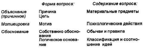 Кроме того надо отметить что этим категориям почему точно соответствует - фото 9