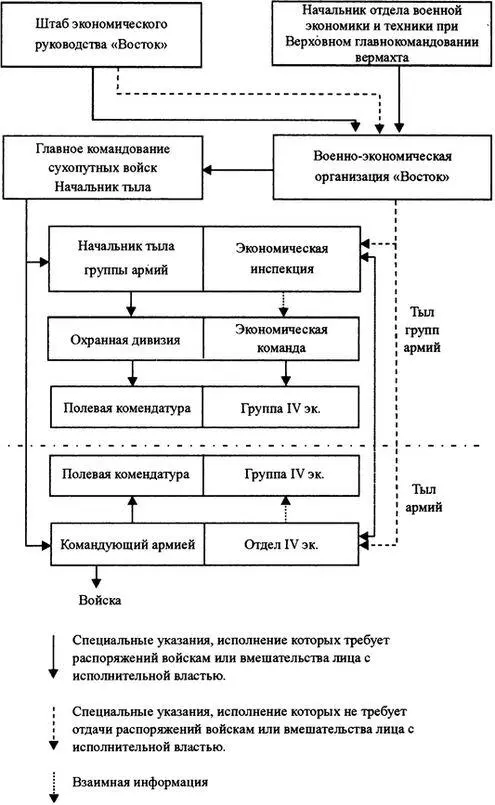 Наряду с этим некоторые военные концерны привлекли на свою сторону в качестве - фото 3