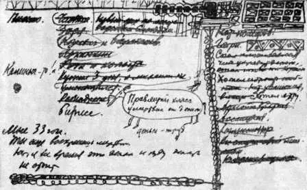Заметки к Золотому теленку Этот листок много месяцев пролежал в бумагах - фото 6