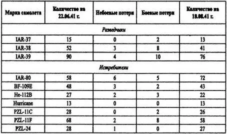 Германские военноморские силы на Черном море Нейтралитет Турции в годы Второй - фото 72