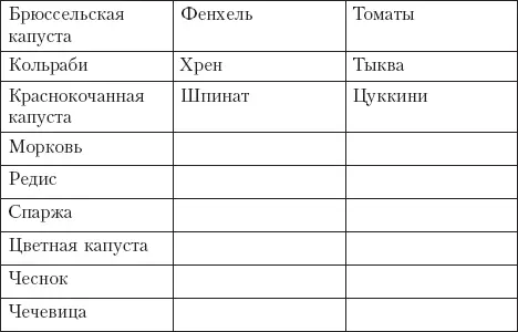СКОЛЬКО И КАКУЮ ВОДУ ПИТЬ Диетологи рекомендуют в день выпивать 152 л воды - фото 4