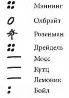 Не обижайтесь продолжает Лизбет но ваш друг Дрейдель просто кусок - фото 20