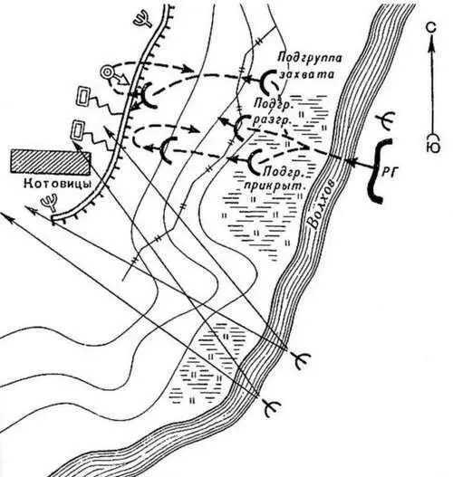 Засада в траншее противника организованная 15 декабря 1943 г в районе - фото 30