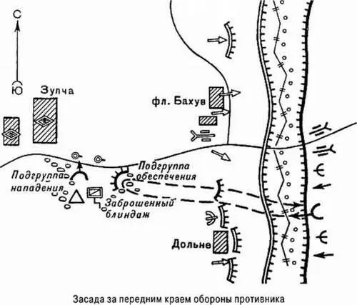 Решение старшего сержанта Дудки одобрил начальник разведки и утвердил командир - фото 32