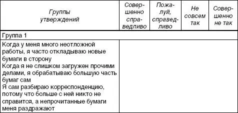 Подсчитайте набранные вами баллы За каждый ответ совершенно справедливо 3 - фото 8