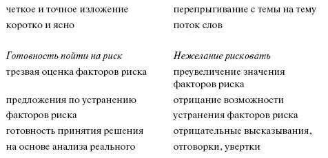 Независимо от того были ли переговоры успешными или безрезультатными их итоги - фото 13
