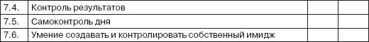12 Тест Организованный ли Вы человек После прочтения каждого вопроса - фото 6
