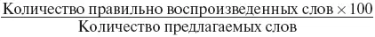 Задание 2 Проделайте то же самое с числами и их порядковыми номерами Время - фото 44