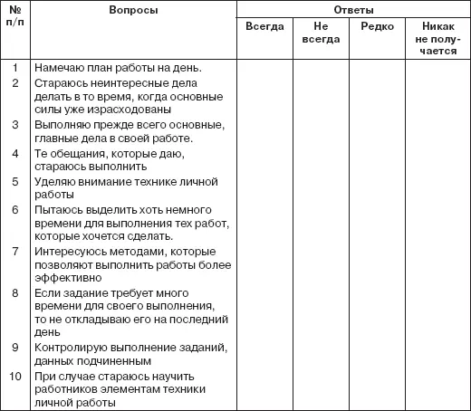 Таблица 47 223 Тест Эффективность управления самим собой Предлагаемый - фото 63