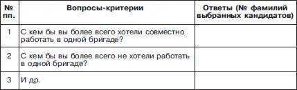 Число фамилий по каждому критерию и вопросу можно ограничивать или не - фото 55