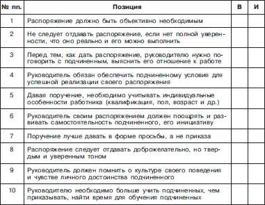 52 Тест Эффективность руководства 28 с 395 Ответьте да или нет 1 - фото 77
