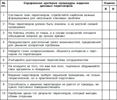 Формирование ситуации Психология поведения - фото 94