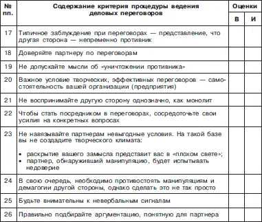 Порядок ведения переговоров Этика переговоро - фото 96
