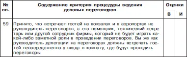 118 Деловая игра Фирма Электро и ее директор Электро фирма - фото 100