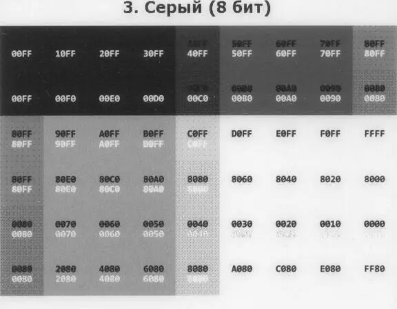 Скан с LBook V3 с прошивкой jotas1r5 настройки экрана приоритет - фото 13