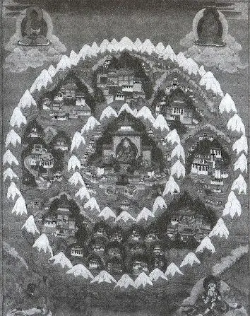 Шамбала Монгольская танка XIX век Парадоксальность таких формулировок как - фото 3