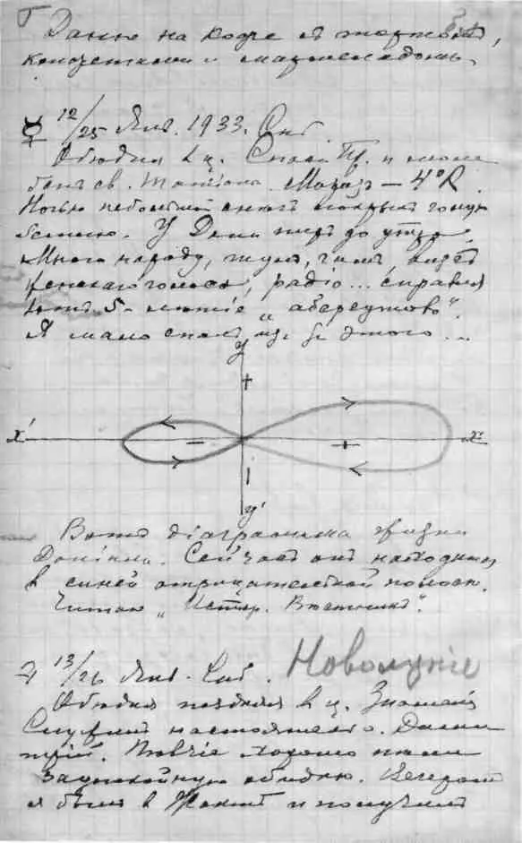 Запись в дневнике И П Ювачева от 25 января 1933 года с диаграммой жизни - фото 50